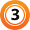 gitarank.com